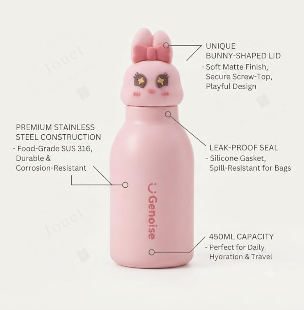 Kids Stainless Steel Insulated 450ml Water Bottle - Bunny Lid